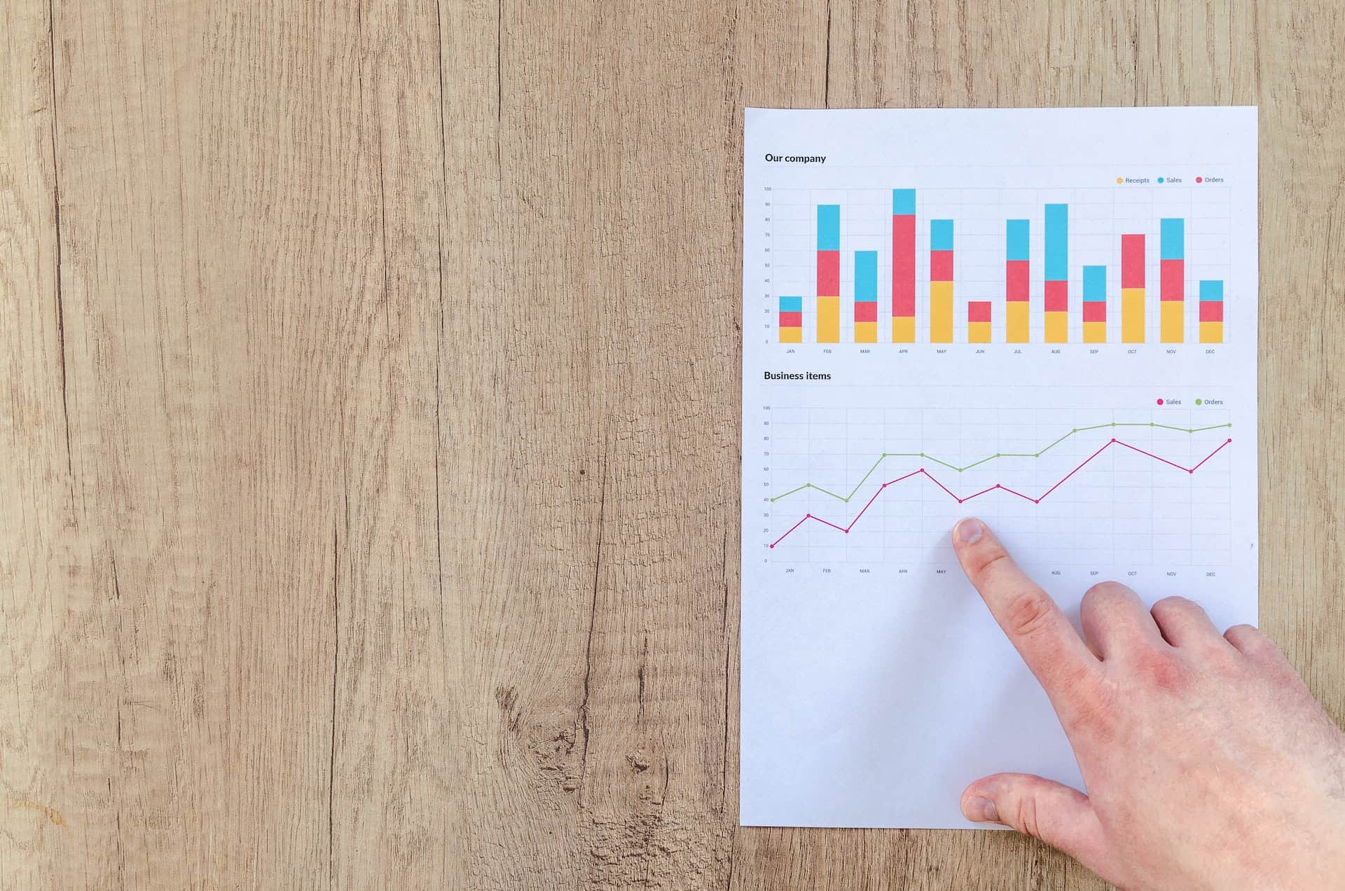 9 Order Management Performance Metrics You Should Be Tracking featured image